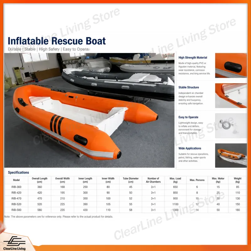 Mini motoscafo da 2,4m-4m con  - Fishing Boat Fiberglass recensione e prezzo