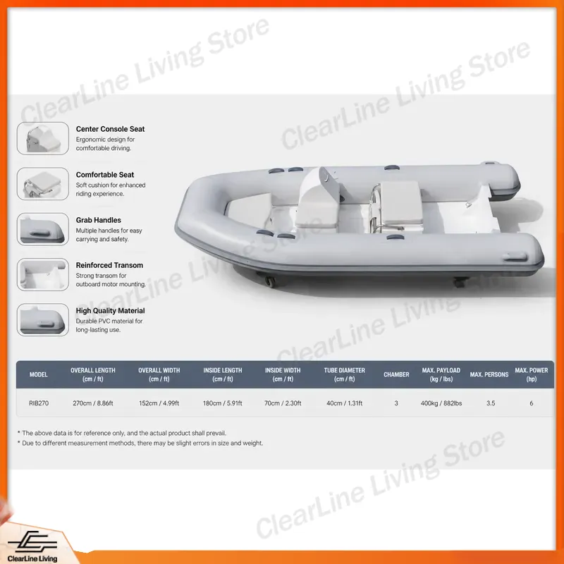 Mini motoscafo da 2,4m-4m con  - Fishing Boat Fiberglass recensione e prezzo